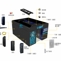 大连30KW-2000KW柴油发电机组厂家